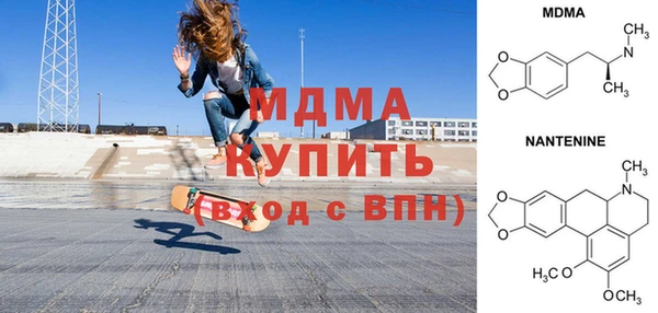 спиды Магадан